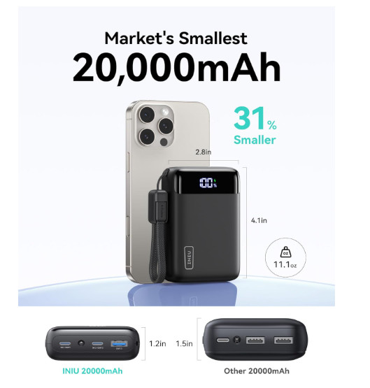 Amazon Christmas Gifts