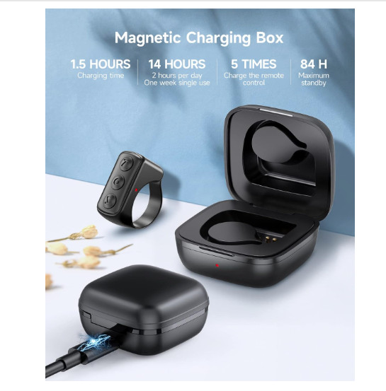 Amazon Christmas Gifts