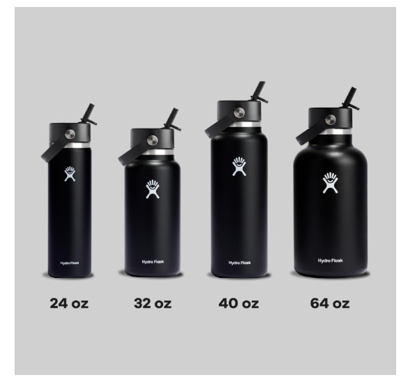 Amazon Christmas Gifts