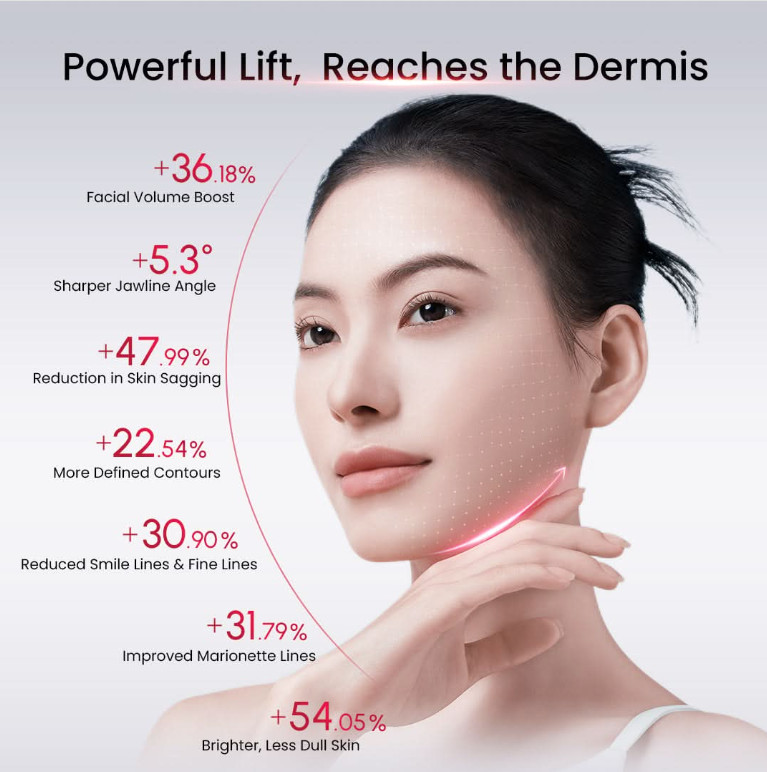 led skin care device